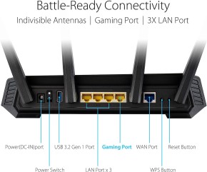 ASUS ROG Strix GS-AX3000 Dual Band WiFi 6 Gaming Router (90IG06K0-MO3R10)