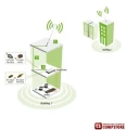 TP-Link TL-ANT2415D 2,4 ГГц