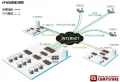 TP-Link WAN TL-ER6120