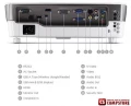 Projector BENQ MX711