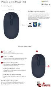 Беспроводная Microsoft Wireless Mobile Mouse 1850 (U7Z-00014)