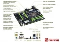 Mainboard Gigabyte G1.Sniper B6 (LGA1150)