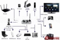 Tv Box Android CS918 (Android 4.2.2 2G/ 8G Quad Core 1080P FHD TV Box Mini PC)