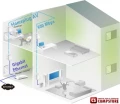 TP-Link TL-PA6010KIT AV600