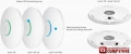Ubiquiti UniFi Access Point Long Range