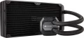 Corsair Hydro Series™ H100i v2 Extreme Performance Liquid CPU Cooler