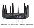 ASUS RT-AC5300 Gaming Router Gigabit Wi-Fi
