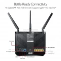 ASUS AC2900 RT-AC86U WiFi Dual-band Gigabit Wireless Router