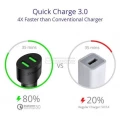 Tronsmart CC2TF 36W Dual Ports Quick Charge 3.0 Car Charger