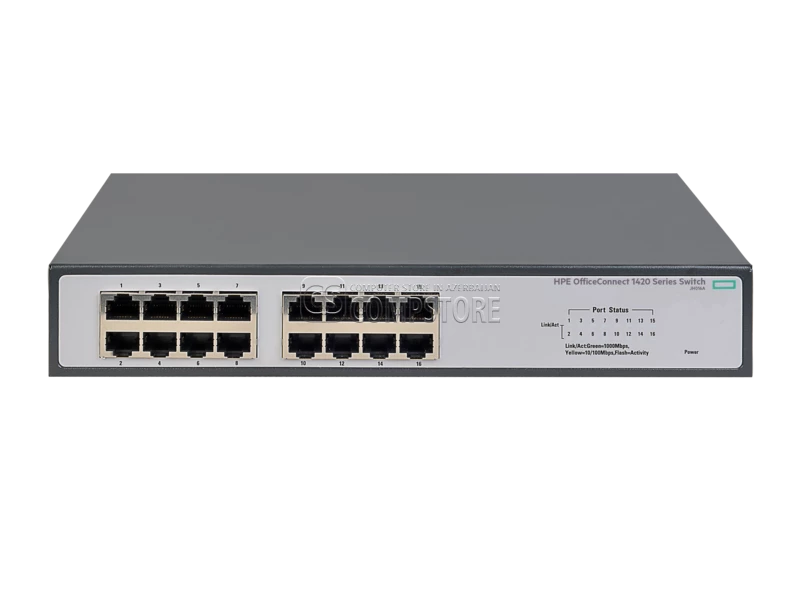 HPE OfficeConnect 1420 (JH016A)