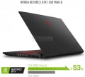 MSI GF75 Thin 9RCX-423US