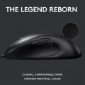 Logitech G MX518 Legendary Gaming Mouse