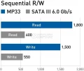 M2 SSD Team Group MP33 512 GB NVMe PCIe (TM8FP6512G0C101)