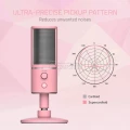 Razer Seiren X Quartz Pink Gaming Microphone