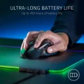 Razer Basilisk x HyperSpeed Gaming Mouse (RZ01-03150100-R3U1)