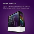 NZXT H510 Elite Matte White Computer Case (CA-H510E-W1)