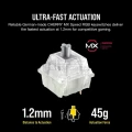 Corsair K65 RGB Rapidfire Mechanical Gaming Keyboard