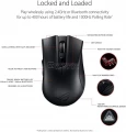 ASUS ROG Strix Carry Gaming Mouse