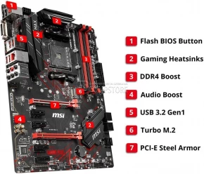 Mainboard msi b450 discount