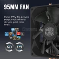 Cooler Master Hyper H412R CPU Cooler