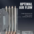 Cooler Master Hyper H412R CPU Cooler