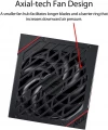 ASUS ROG Strix 1000G 1000W 80 PLUS® GOLD Modullar Power Supply
