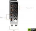 Gigabyte GeForce RTX™ 4060Ti Eagle OC 8G