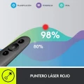 Logitech R500 Laser Wireless Presenter