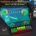 G4Pro Podcast Equipment Bundle Soundcard