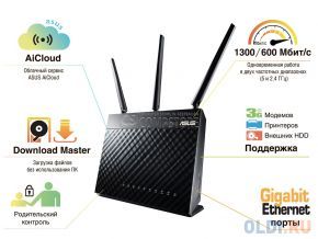 ASUS 4G-AC68U 4G LTE Modem Router DualBand Wi-Fi