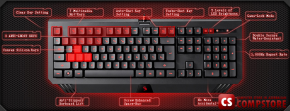 A4Tech Bloody B120 Turbo illuminated Gaming Keyboard