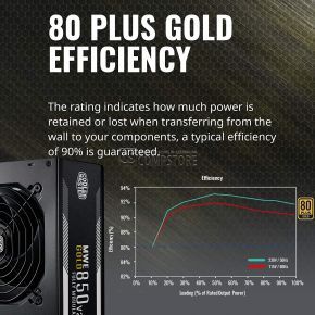 Cooler Master MWE GOLD 850 V2 850W 80 PLUS® Gold Modular Power Supply
