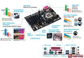 Mainboard Gigabyte GA-H81-D3P (Intel H81M, LGA1150)