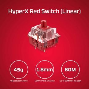 HyperX Alloy Origins 60 Mechanical Gaming Keyboard (Red Switch)