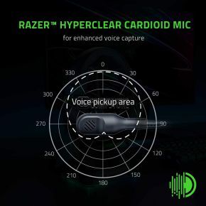 Razer Blackshark V2 X Gaming Headset (RZ04-03240100-R3M1)