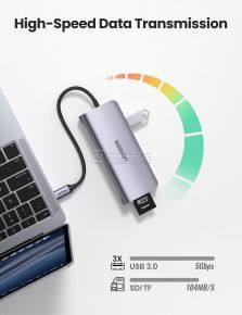 Ugreen USB-C to 9-in-1 Adapter (40873)