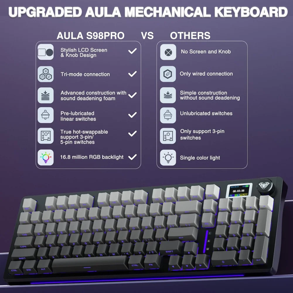 AULA S98 Pro - 97% Mechanical Keyboard