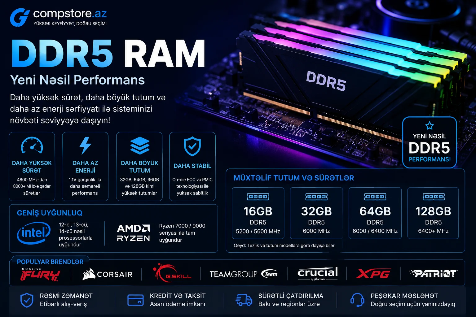DDR5 RAM ve Qiymetleri &ndash; Komputer Performansini Artiran Yeni Nesil Yaddaslar