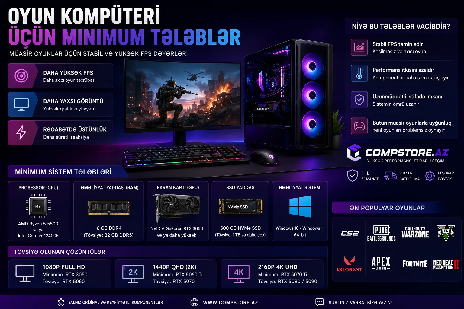 Oyun Komputeri ucun Minimum Telebler