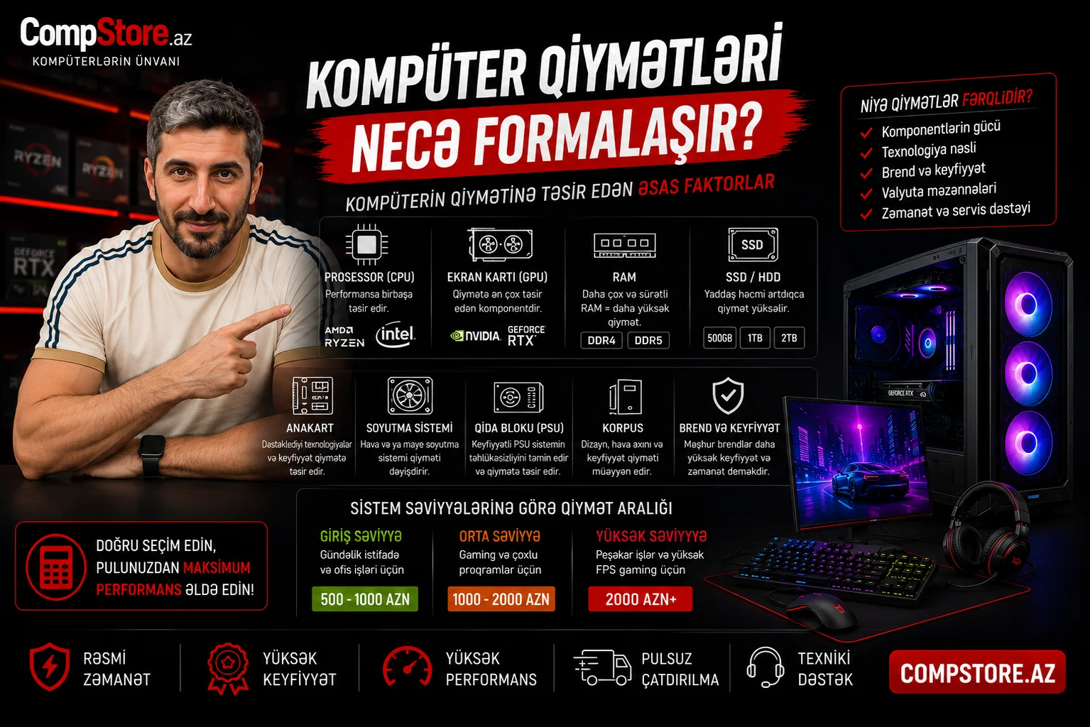 Komputer Qiymetleri Nece Formalasir?
