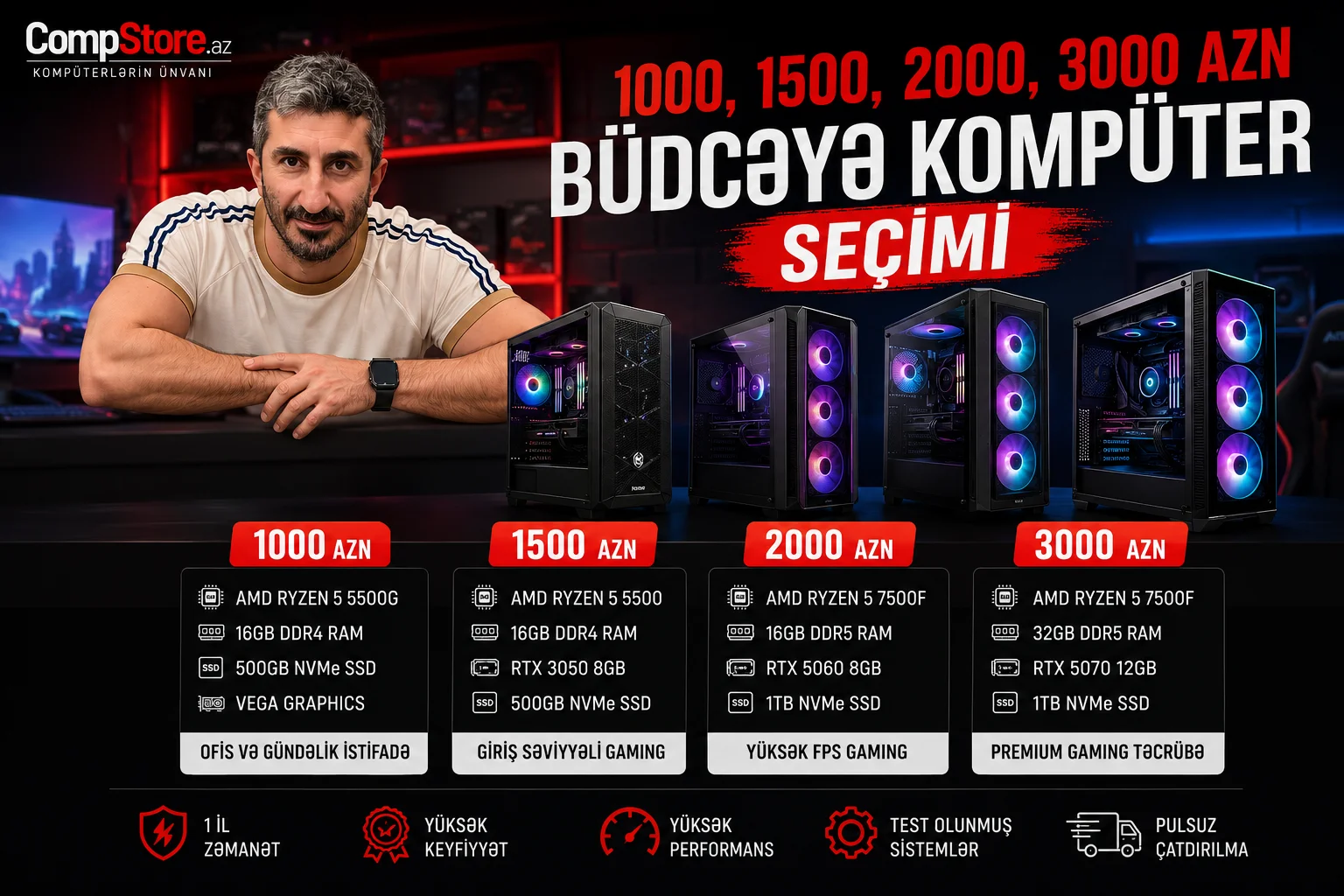 1000, 1500, 2000 ve 3000 AZN Budceye Komputer Secimi