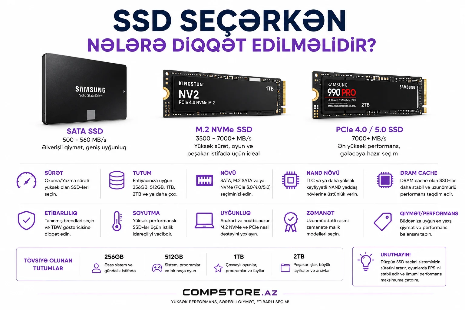 SSD secerken nelere diqqet edilmelidir? &ndash; SSD Alarken En Vacib Meqamlar (2026)