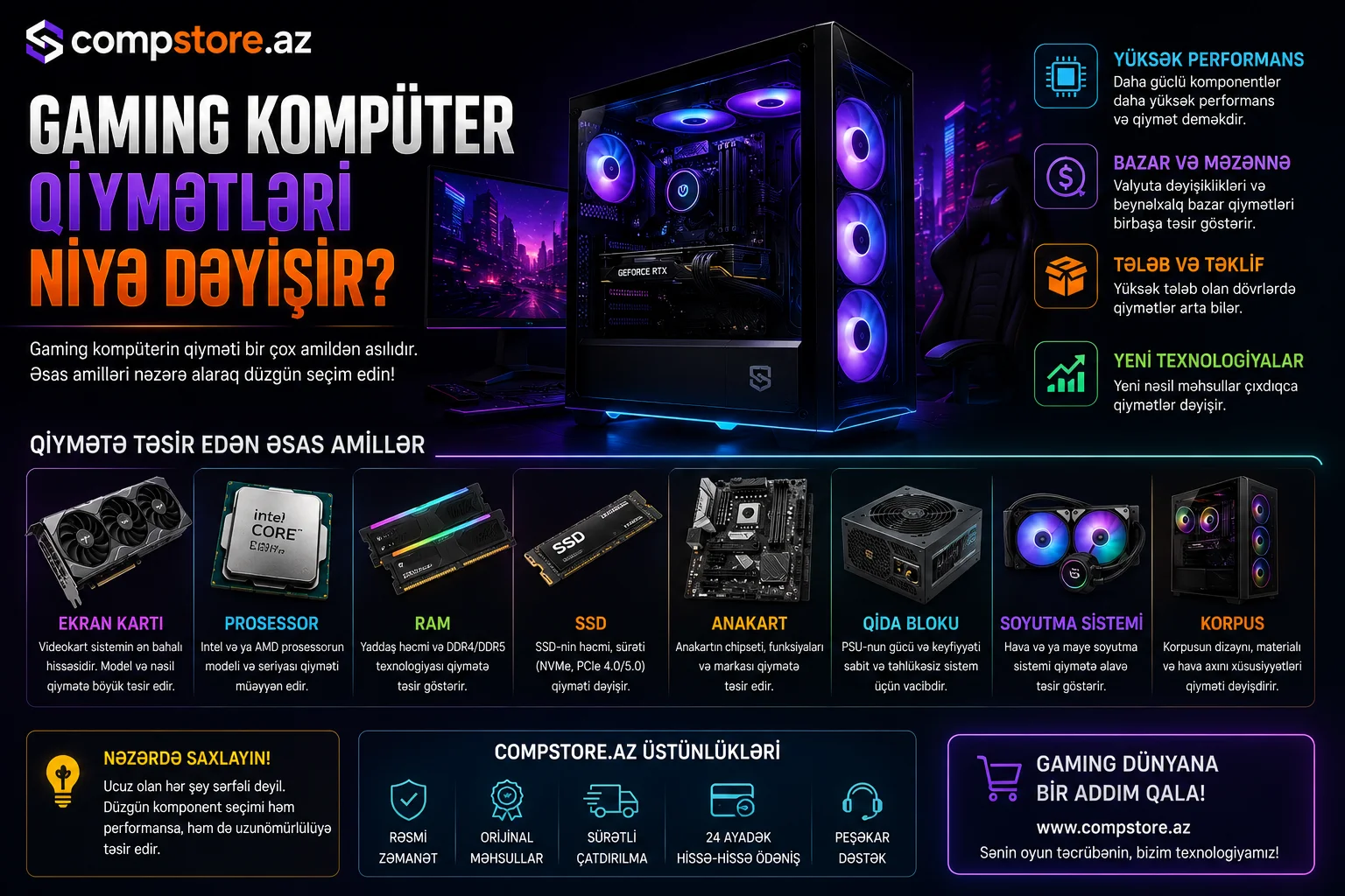 Gaming komputer qiymetleri niye deyisir? Qiymetlere tesir eden esas amiller