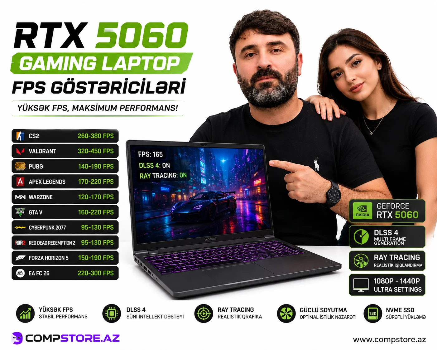 RTX 5060 Gaming Laptop FPS Gostericileri